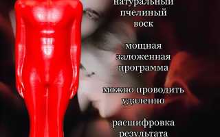 На какую луну лучше делать приворот на любовь мужчины или женщины для успешного результата