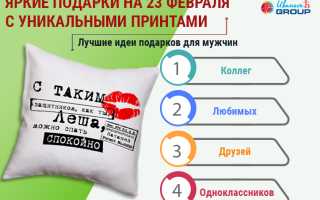 Подарки мужчинам на 23 Февраля по знаку Зодиака: лучшие идеи и советы