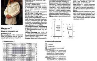 Жакет с косами, вязаный спицами: схема, выкройка и пошаговое описание