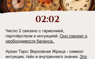Что будет, если видишь на циферблате часов время 02 02, и что это значит?