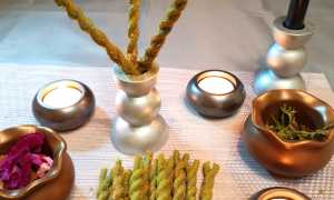 Как приворожить жену самостоятельно в домашних условиях навсегда и счастливо