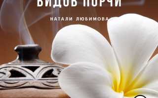 Признаки порчи на одиночество: как точно узнать самой в домашних условиях и избавиться от нее