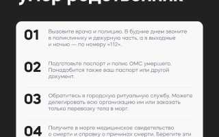 Что делать в доме, когда умер человек: приметы и советы