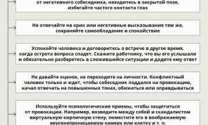 Почему после общения с людьми становится плохо и трясёт – причины и решения