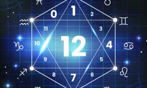 Ангельская нумерология: значение часов 12 12 в любви, деньгах, работе, жизни и судьбе