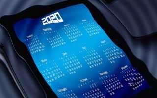 Зеркальная дата 02.02.2020: смысл этого волшебного дня и его значение