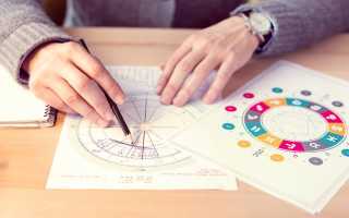 Что будет, если увидеть время 10: 10: подробные подсказки и объяснения