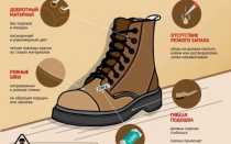 Как носить обувь на размер больше?