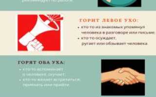 К чему горит левое ухо у женщины, девушки, мужчины: примета и значение