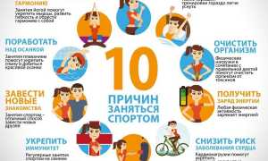 Правила богатых людей для достижения успеха