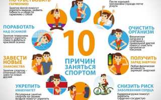 Правила богатых людей для достижения успеха