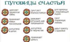 Как пришить правильно пуговицы счастья на одежде