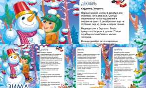 Приметы зимы для детей и взрослых по месяцам: интересные факты и советы