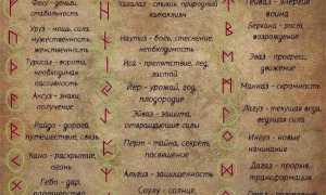 Чем опасны руны для человека в современном мире