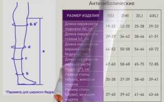 Компрессионные чулки для беременных как выбрать класс компрессии и размер