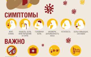 Порча на ожирение: как определить и снять самостоятельно в домашних условиях без лишних усилий