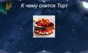 К чему снится торт женщине, девушке, мужчине: что случится в жизни после этого сна и его значение
