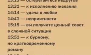 Ангельская нумерология: значение часов 23 23 и их влияние