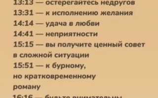 Ангельская нумерология: значение часов 23 23 и их влияние