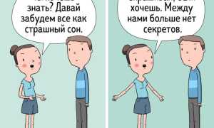 Как вернуть любимого человека на расстоянии самостоятельно в домашних условиях эффективно и быстро