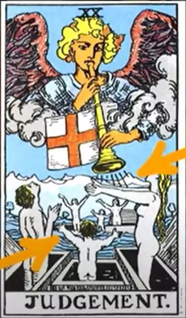 Расшифровка аркана из Таро